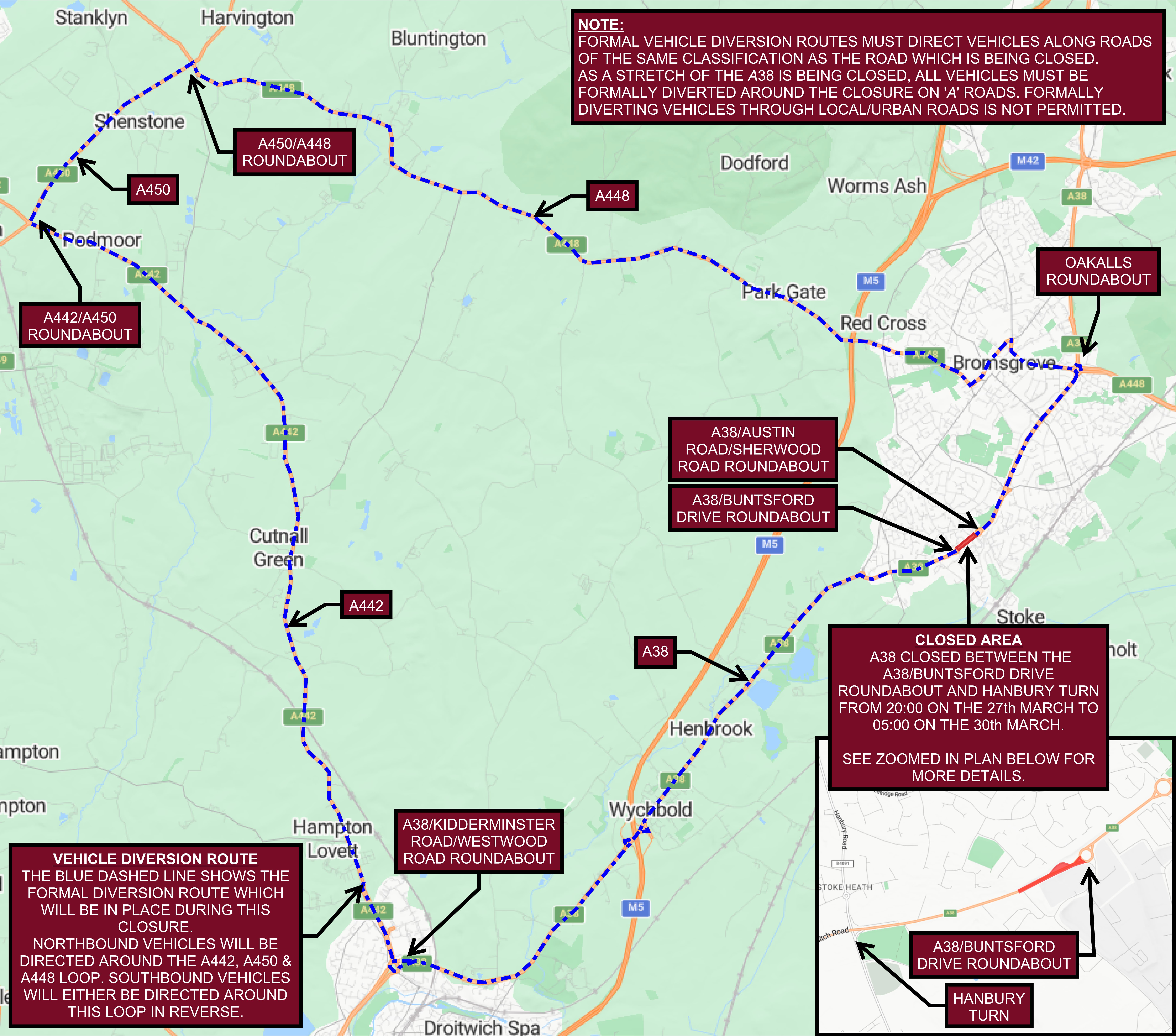 Map showing a formal vehicle diversion route for an A38 road closure near Bromsgrove and Droitwich Spa. The A38 is closed between the A38/Buntsford Drive roundabout and Hanbury Turn from 20:00 on 27 March to 05:00 on 30 March. A blue dashed line indicates the signed diversion route. Northbound traffic is diverted from the A38 at Buntsford Drive roundabout through Bromsgrove, via the A38 Austin Road/Sherwood Road roundabout, Oakalls roundabout, then west along the A448 to the A450/A448 roundabout near Shenstone, continuing south on the A450 to the A442/A450 roundabout at Podmore, then south on the A442 through Cutnall Green to Hampton Lovett near Droitwich Spa, and finally east via the A38 Kidderminster Road/Westwood Road roundabout back to the A38 near Wychbold and Henbrook. Southbound vehicles follow the same route in reverse. A note states that formal diversion routes must use roads of the same classification as the closed road, so A-road traffic is diverted only via other A roads.